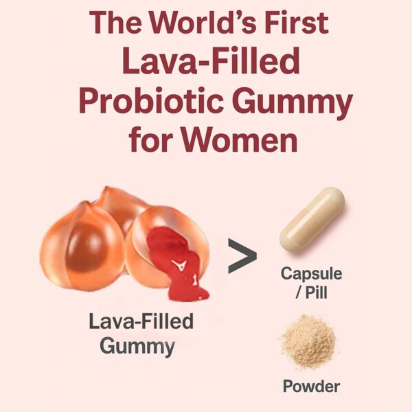 Boost Beacon Women's Probiotic Gummies for FeminineHealth -Cranberry Gummies for pH Balance & UTlPrevention -Natural Women's Health for Hormonal Balance& lmmune Support -Supplement with Vitamin C &Lactobacillus - 60 Count